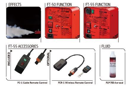 FT-50 1450W Smoke Machine